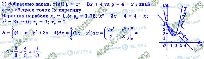 ГДЗ Алгебра 11 класс страница 10.2.1 (2)